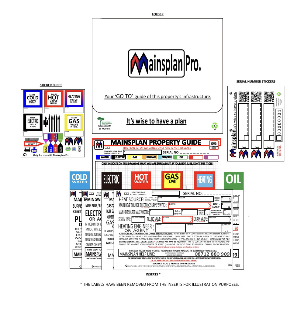 Cold Water, Electric, Hot Water, LPG Gas, Heating and Oil