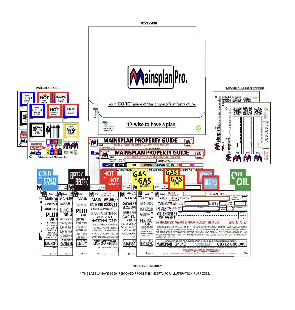 Members Joining Pack